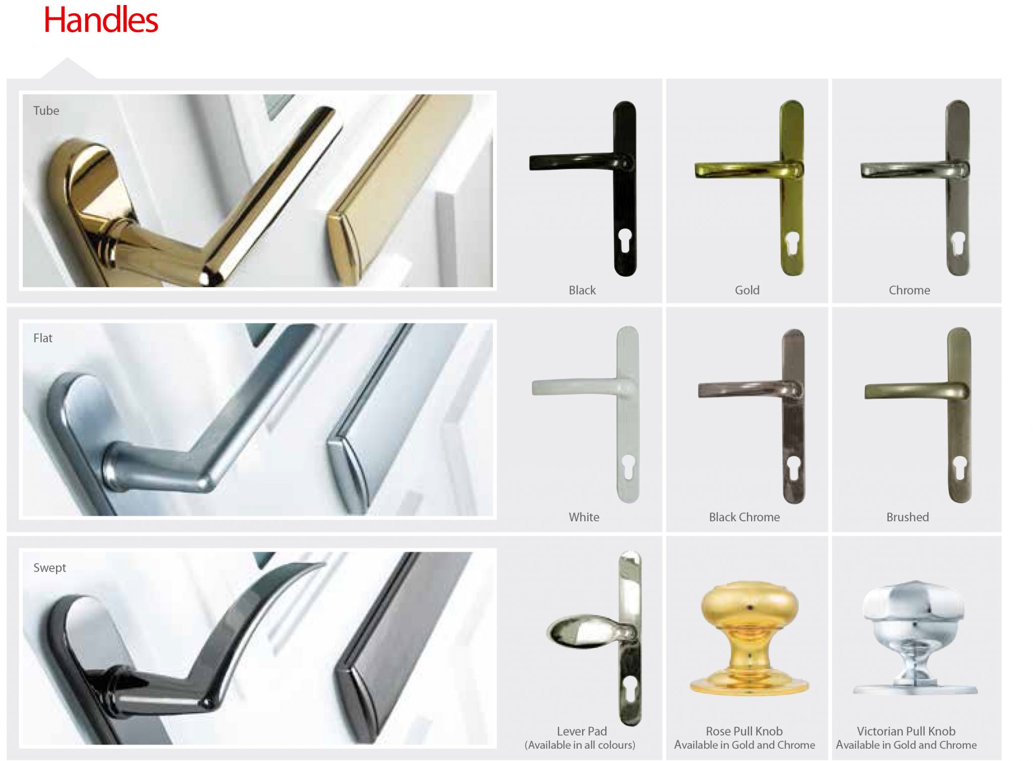 Double Glazed Door Handle Jammed at Marisa Randolph blog